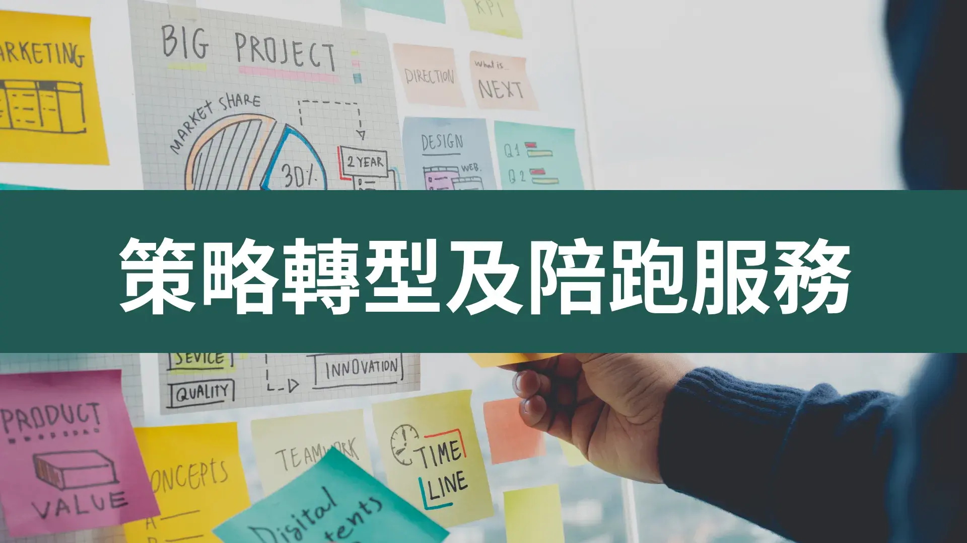 策略轉型及陪跑服務