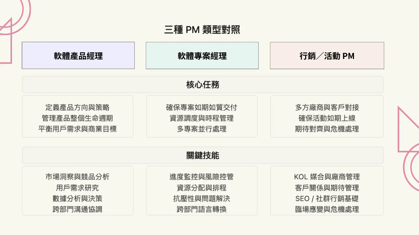 截圖 2026 09 15 下午5.24.40